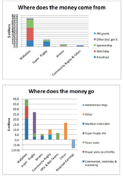 2012 analysis.jpg