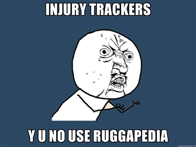 injurytrackersyunouseruggapedia.jpg