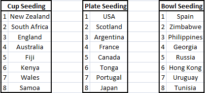 QF Seeding.png