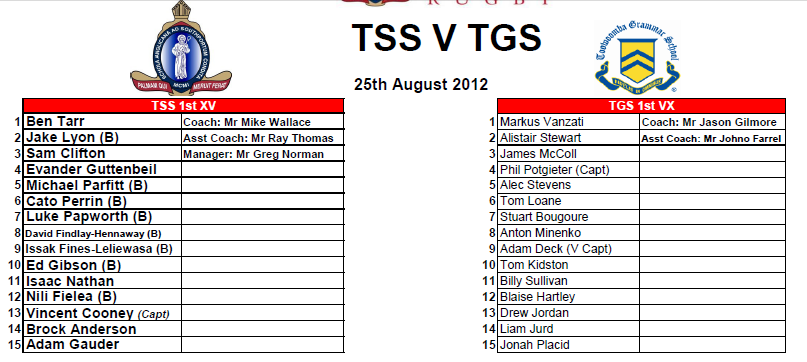 tss vs tgs.png