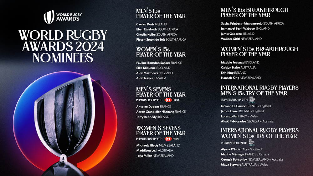 World-Rugby-Awards-2024-Nominees.png