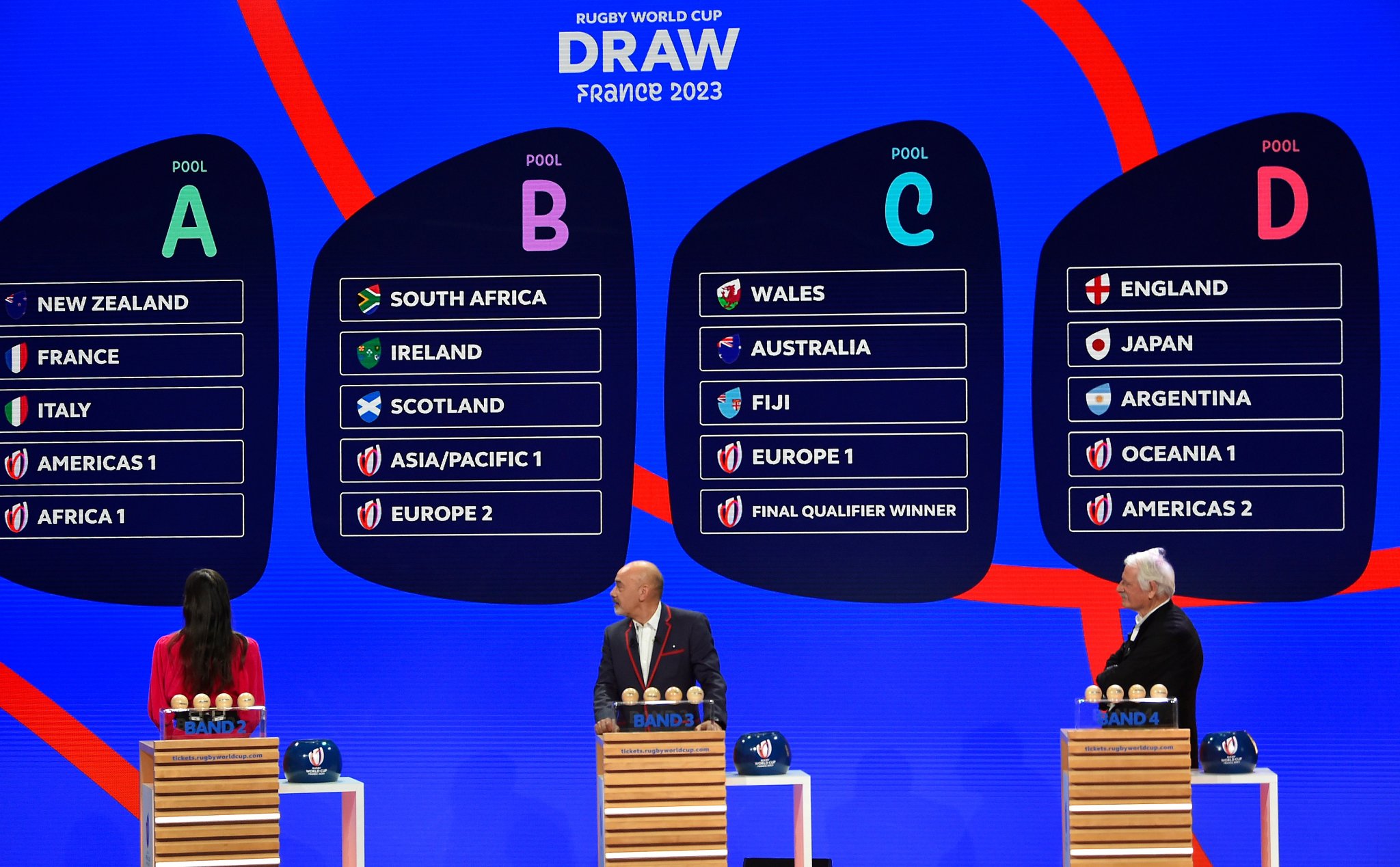 Rugby World Cup Draw 2048x1268 