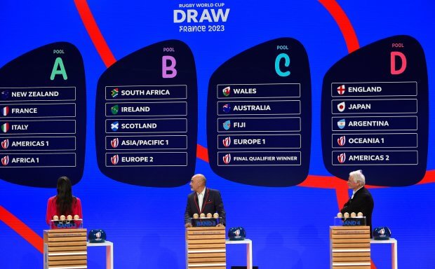 The 2023 Rugby World Cup Draw